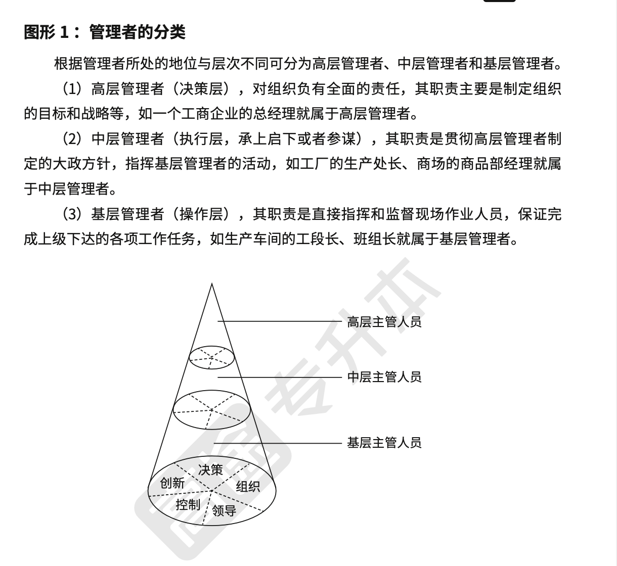 管理者分类图形