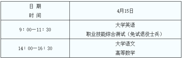 2023陕西统招专升本招考条件是怎样的？退役士兵如何免试？